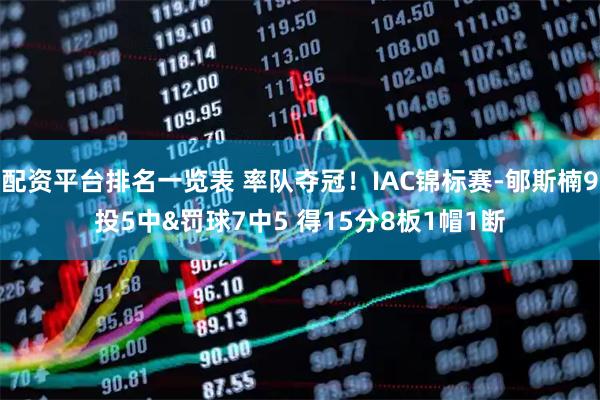 配资平台排名一览表 率队夺冠！IAC锦标赛-郇斯楠9投5中&罚球7中5 得15分8板1帽1断